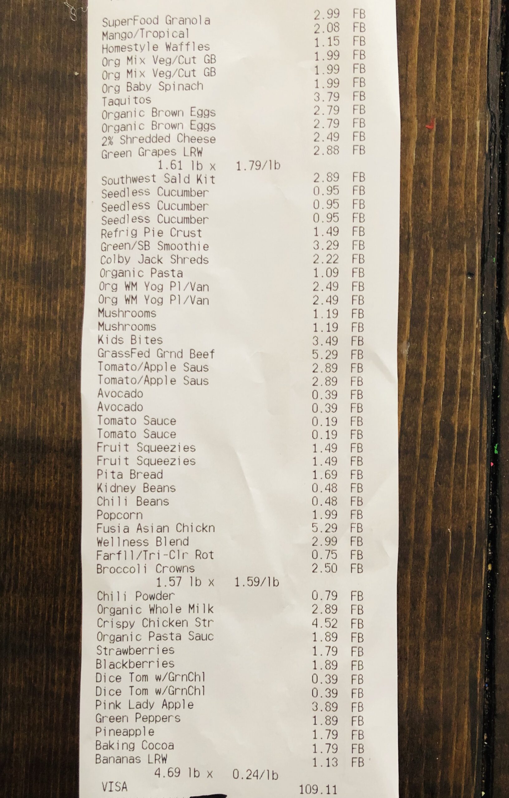 Easy ALDI Meal Plan for Busy Moms - Glitter On A Dime